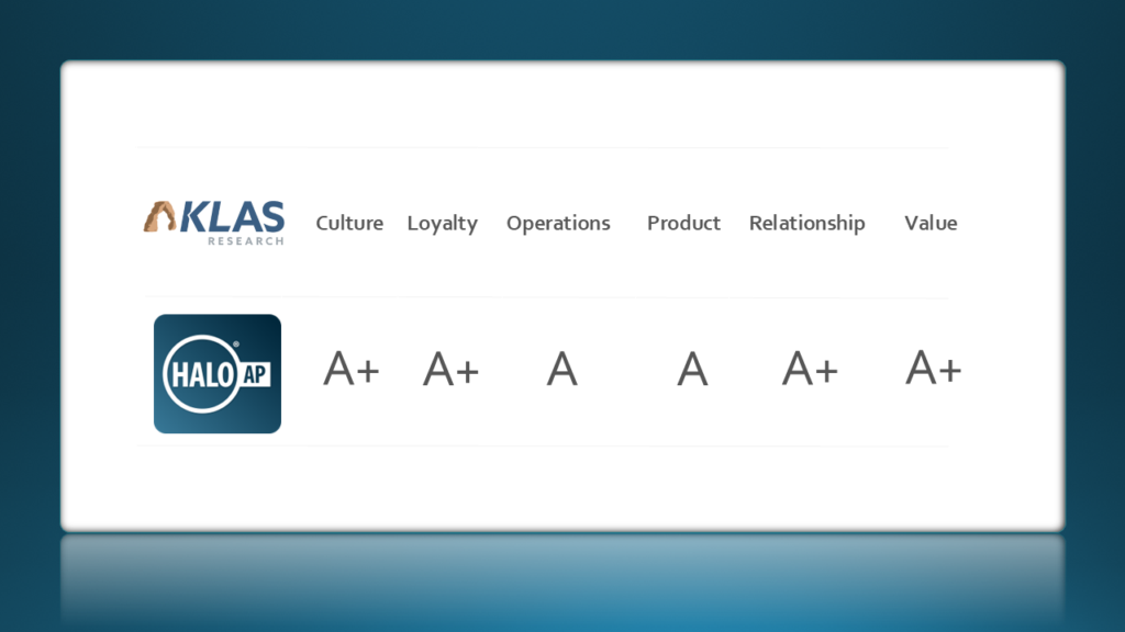 In the digital pathology category in the 2026 KLAS Global Software report, HALO AP® was the only pathology platform, among both ranked and unranked solutions, to earn an “A” rating across all six customer experience pillars: culture, loyalty, operations, product, relationship, and value.