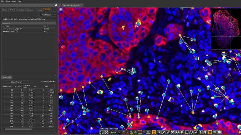 Spatial Analysis - Indica Labs
