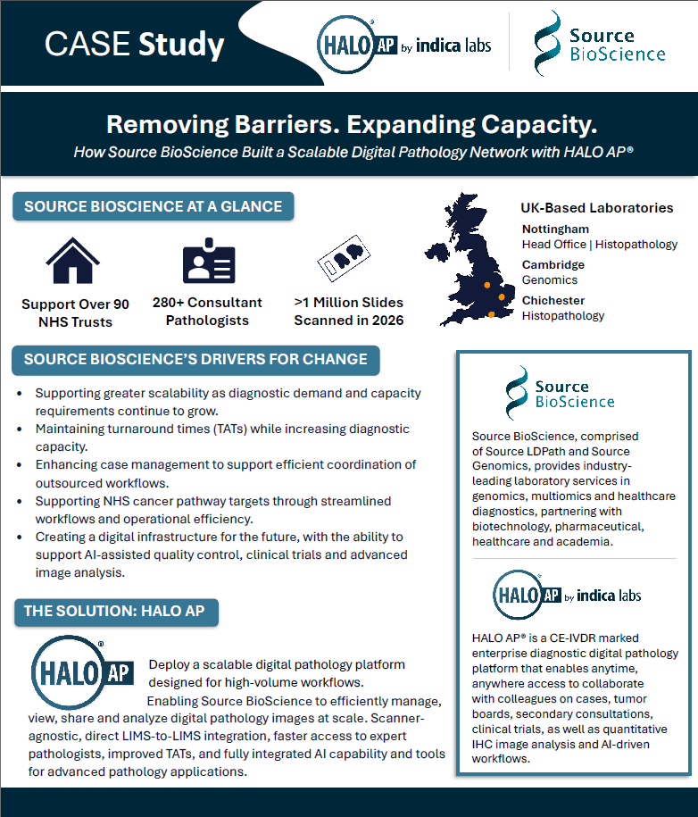 Removing Barriers. Expanding Capacity. How Source BioScience Built a Scalable Digital Pathology Network with HALO AP®